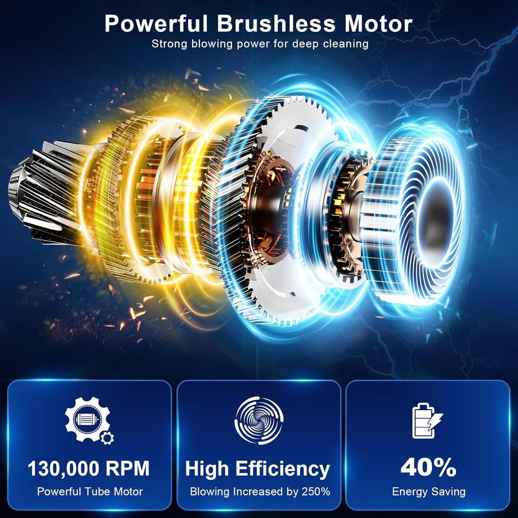 Compressed Air Duster, 130000RPM Multi-Gear Adjustable Electric Air Duster with Brushless Motor, Replaces Compressed Air Cans, Rechargeable Cordless