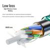 Fenghuo Tiancheng GYFTY53 Non-Metallic Outdoor Single-Mode Fiber Optic Cable