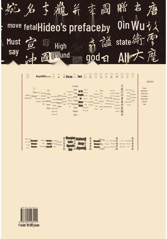 Ancient Chinese Calligraphy Masterpiece Rubbings