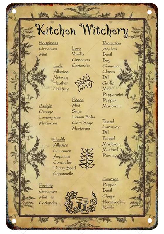 Vintage Witchery Painting Metal Signage Halloween Magic Poster Home Living Room Club Bar Hallway Art Wall Decor Iron Paintin