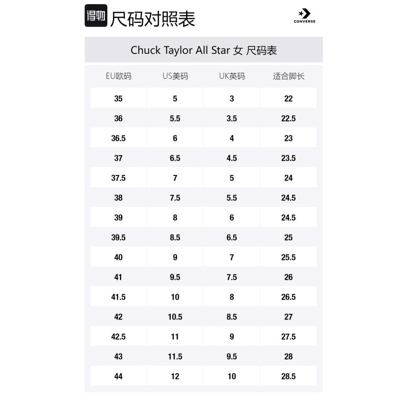 Converse Chuck 70 Embroidered Comfortable and Versatile Lightweight High-Top Espadrilles Women's Watermelon Mud