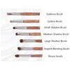 Set de pensule pentru fard de pleoape din lemn cu păr natural cu husă de machiaj - ENZO KEN Professional - E100, E100_Set de perii pentru ochi