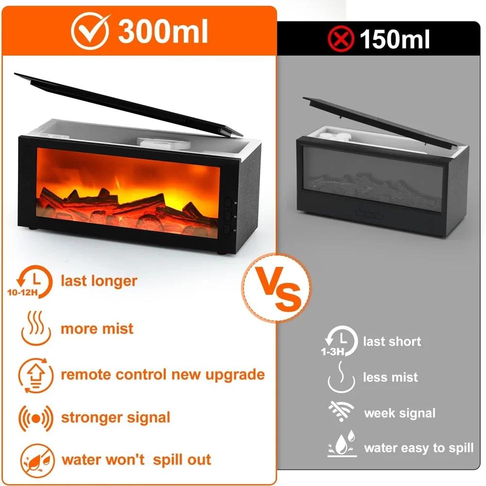 7-Color LED Flame Humidifier & Essential Oil Diffuser Aromatherapy & Night Light for Home Decor