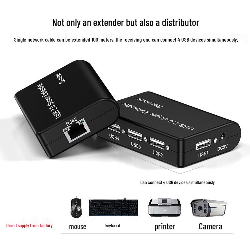 

USB2.0 to RJ45 100M Extender: 1-to-4 Extension with Amplified Camera Signal чёрный
