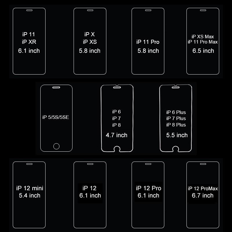 Full Coverage Tempered Glass for IPhone 16E 16 15 14 13 12 11 Pro Max 14 15 16 Plus 17AIR