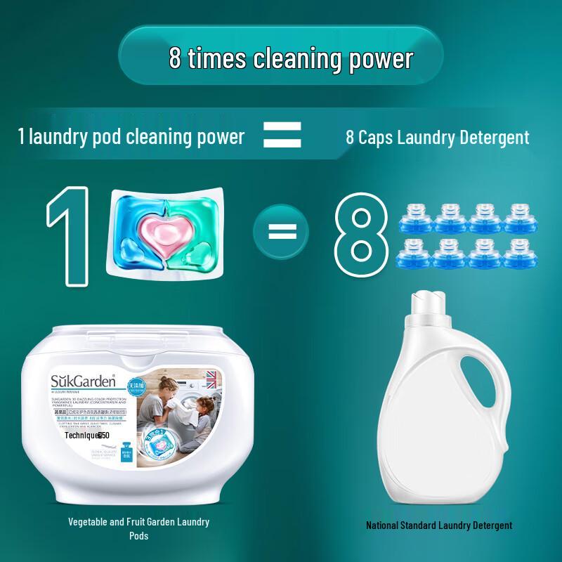 Suguoyuan 3D Color Protection Concentrated Laundry Gel Beads
