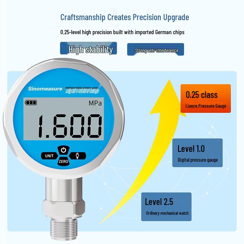 LONTROL Stainless Steel Digital Vacuum Pressure Gauge (CN Version)