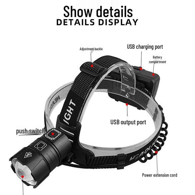 Taichuang Rechargeable LED Headlamp & Flashlight