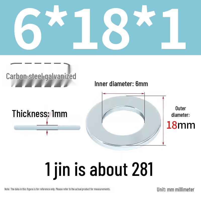 Oversized Thickened Galvanized Iron Flat Washer M2M3456810-M6