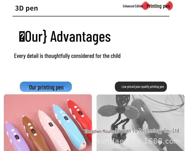 3D Low-Temperature Painting Pen for Kids - Multifunctional Graffiti & Drawing Toy