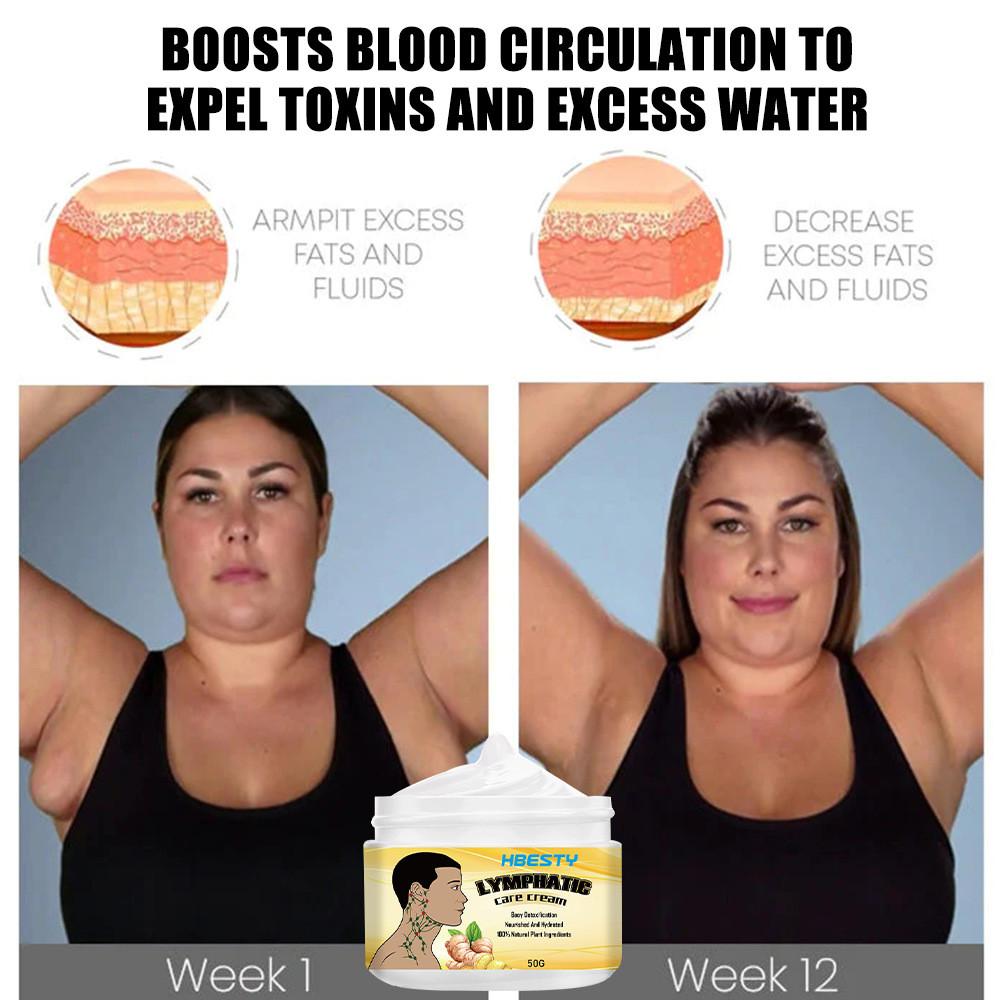 Hbesty Lymphatic Massage Cream Herbal Fragrance Neck And Underarm Care Balm 50g