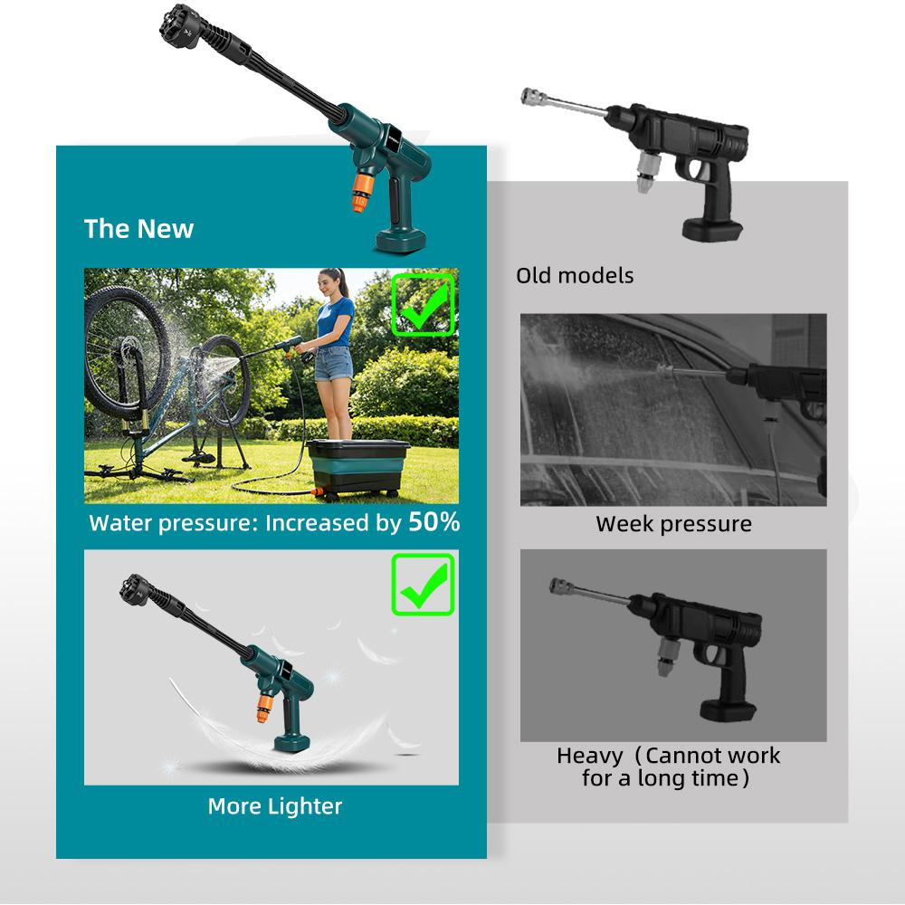 Yofidra 200Bar Brushless High Pressure Washer Water Gun Car + Bucket Wash Garden Cleaner Spray Gun For Makita 21V Battery Pin