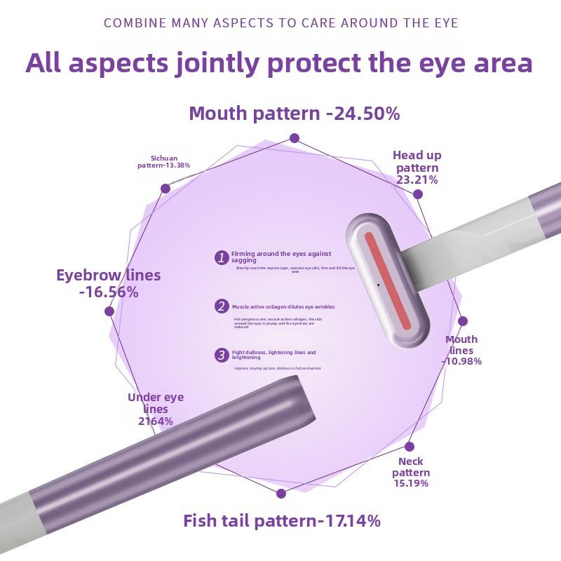 Eye Instrument Beauty Fades Fine Lines, Vibrates Massage Pen, Handheld Eye Beauty Instrument, Eye Creamy EMS Massager, Eye Introduction Instrument