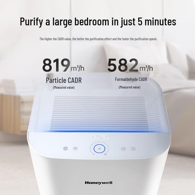 Honeywell KJ820F-P21D Air Purifier CN plug (adapter included)
