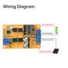 DC 8-28V 5A MPPT Solar Panel Regulator Controller Solar Charging Control Panel 100W Battery Charging 9V 12V 24V Auto Switch