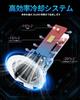 H7 LED Headlight Bulb, 28000 Lumens Brightness, 6500K Cool White H7 Headlight Bulb, 1:1
