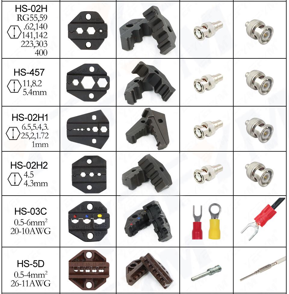HS High-Precision Ratchet Crimping Pliers for Pin, Bare, and Pre-insulated Terminals