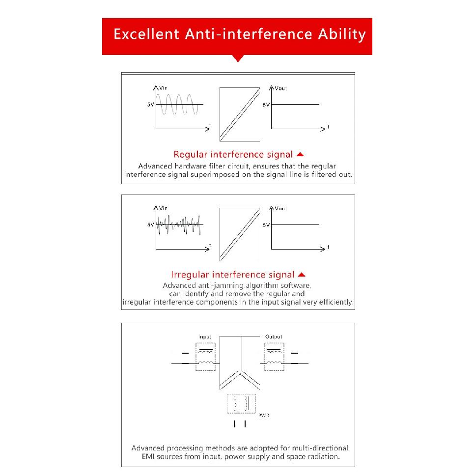 Signal Isolator Power Current Transmitter 4-20mA to 0-10V Isolator Distribution Signal Splitter 4-20mA Analog Isolation 0-5V