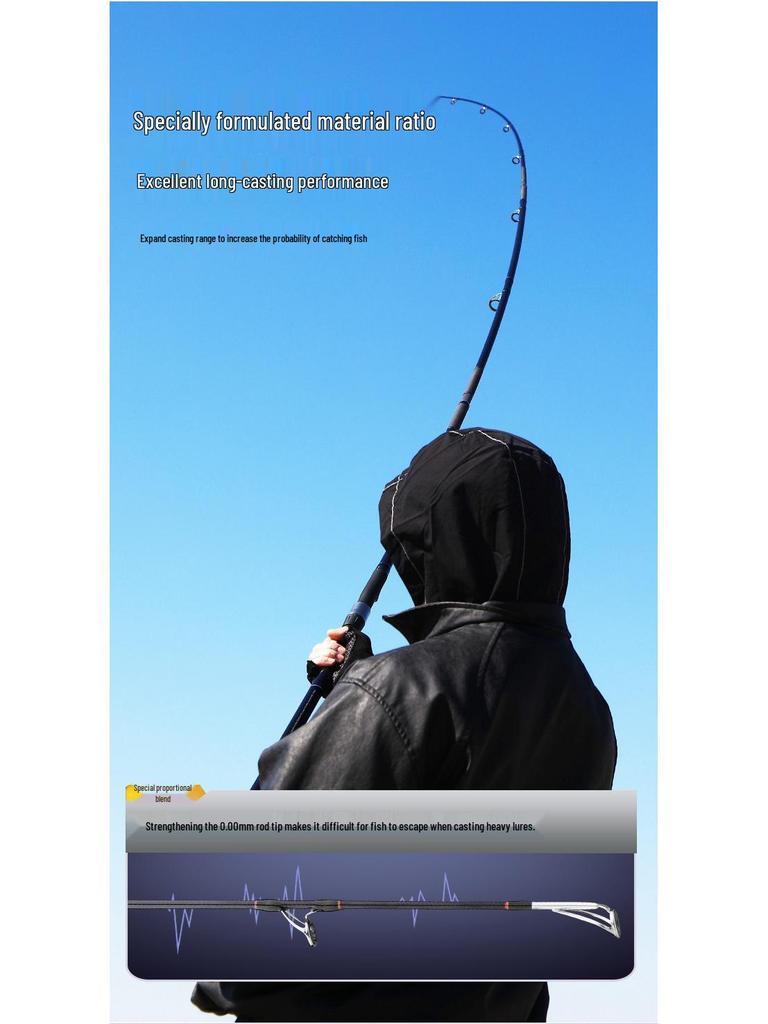Ultra-Durable Long Cast Rod, 3-Piece, 4.2M & 4.5M, Ideal for Beach Casting