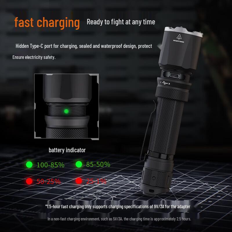 Fenix TK21R Tactical Flashlight