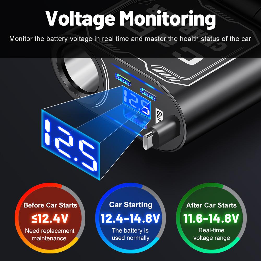 Retractable Car Phone Charger 66W Super Fast Cell Phone Charger PD USB Type C Voltage Detect Car Cigarette Lighter Adapter