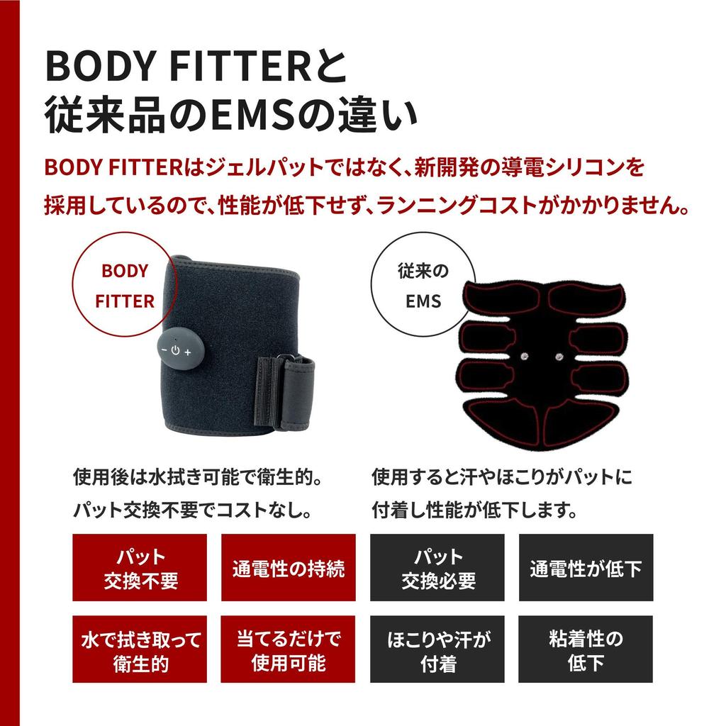 Body Sculpting EMS BODY FITTER Thigh and Calf Training 10 Intensity Unisex Equipment, Rechargeable, Levels,