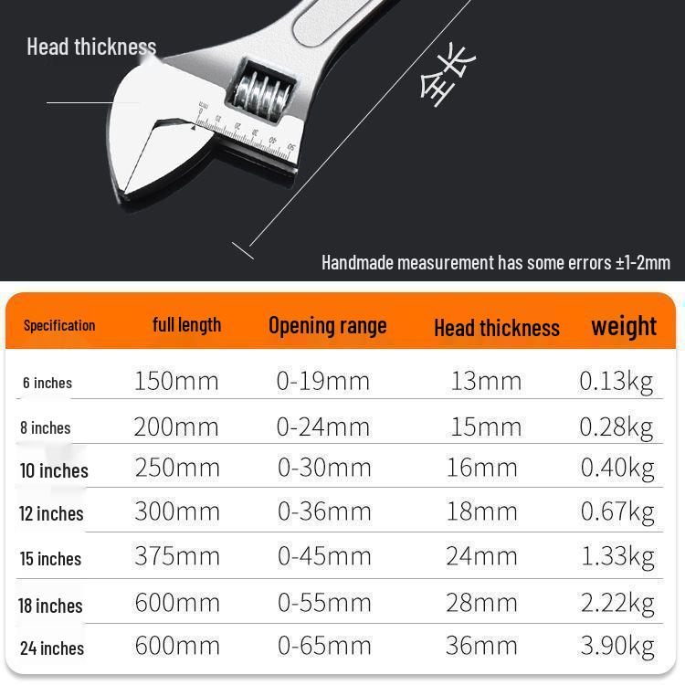 Universal Adjustable Wrench - Multifunctional with Large Opening (6-18 inches) High Hardness