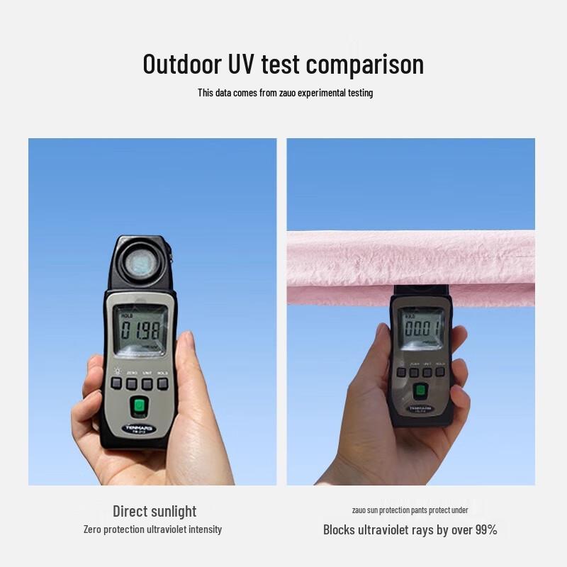 Spodnie Zauo Classic Parachute z ochroną przeciwsłoneczną