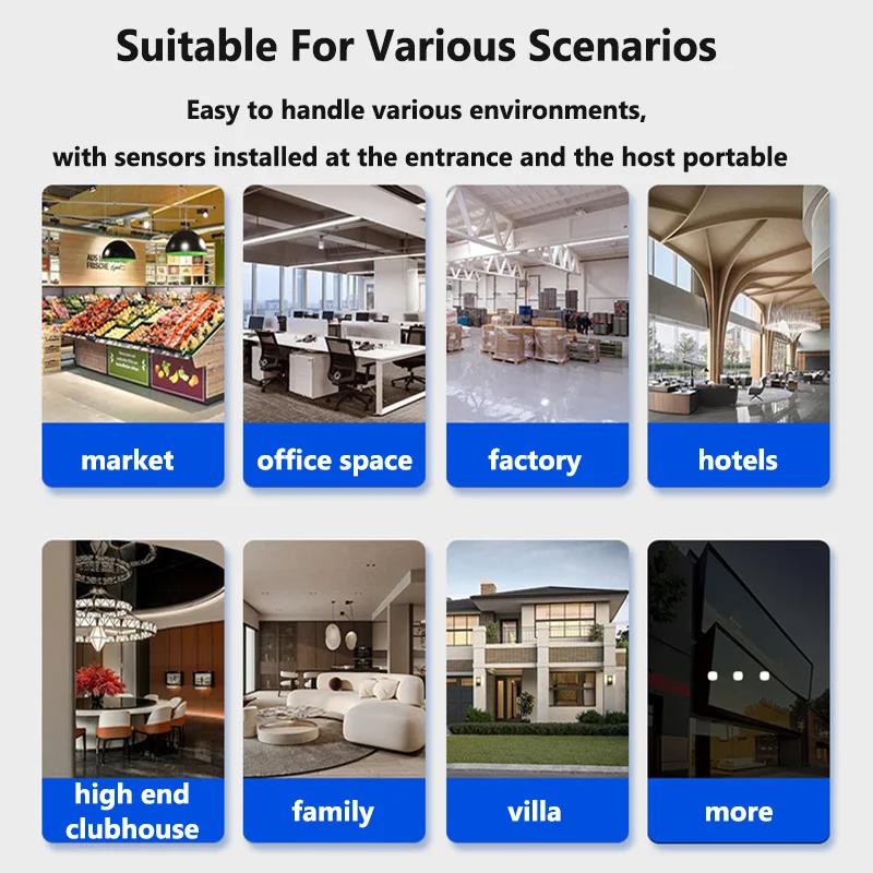 Home Security Wireless Motion Sensor Doorbell 36 Chime Welcome Alarm Entry Doorbel with Infrared Detector Induction Night Light