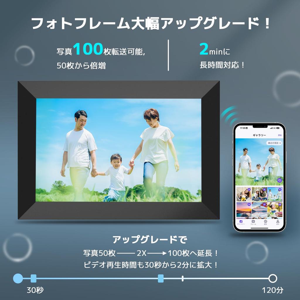FANGOR Digitaler Bilderrahmen, 12,7 cm Auflösung, 32 GB, SD-Karte erweiterbar, Diashow, Geburtstagstag, Respekt für die Alten, Tag, für Anfänger geeignet