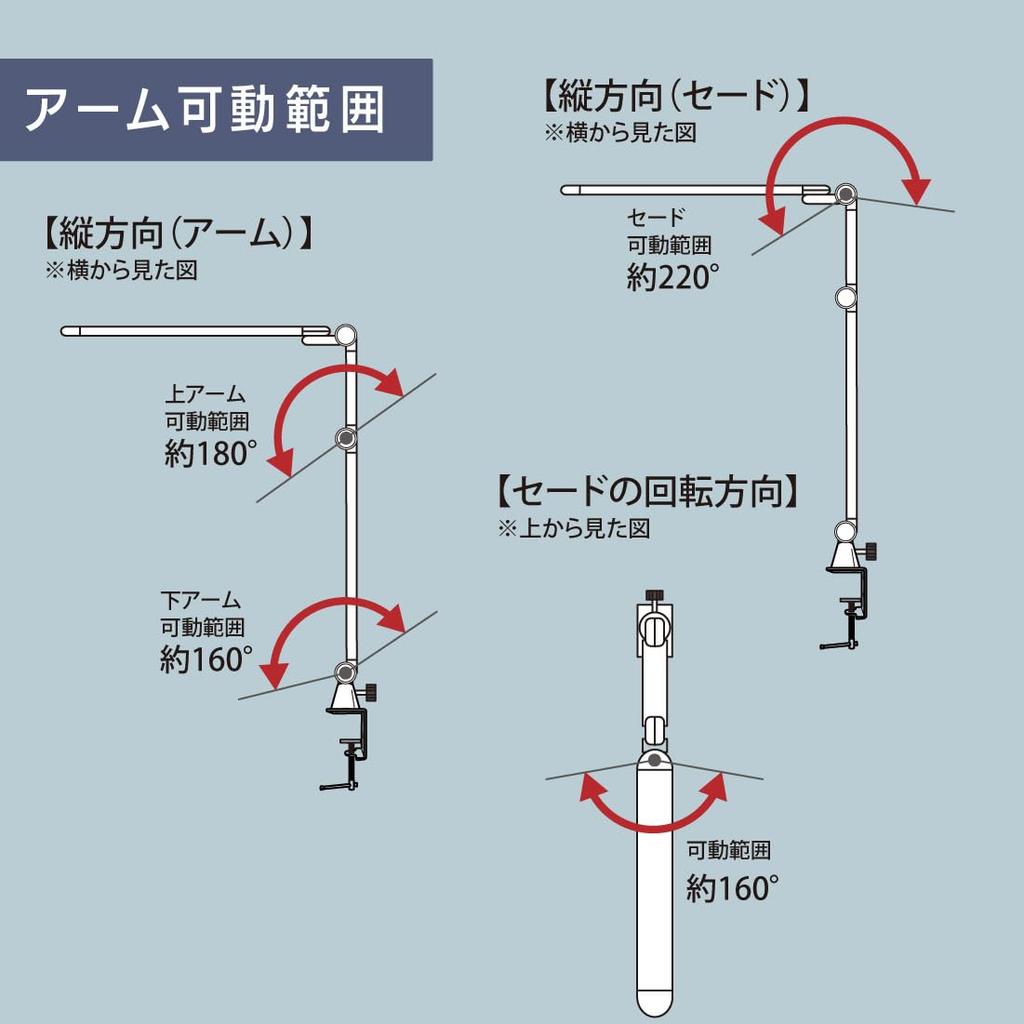OHM Electric LED Desk Light, Clamp Light, 850 Lumens, Daylight White, AA Equivalent, Ra93, 3-Level Dimming, White, LTC-LS30N-W, 06-3844