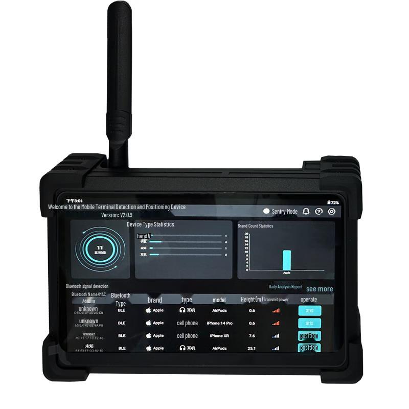 HZ-512Pad Детектор мобильных устройств