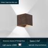 LED-ნათურები – LED კედლის ნათურები