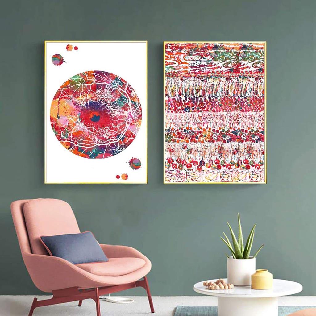 Abstrakte Auge Anatomie Augenarzt Optometrie Werkzeug Poster Und Drucke Wand Kunst Leinwand Malerei Bilder für Büro Wohnkultur