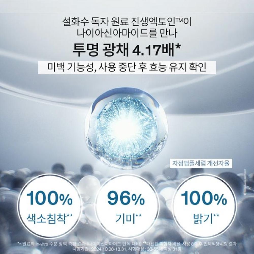 Sulwhasoo New Overnight Ampoule Serum Set 30ml