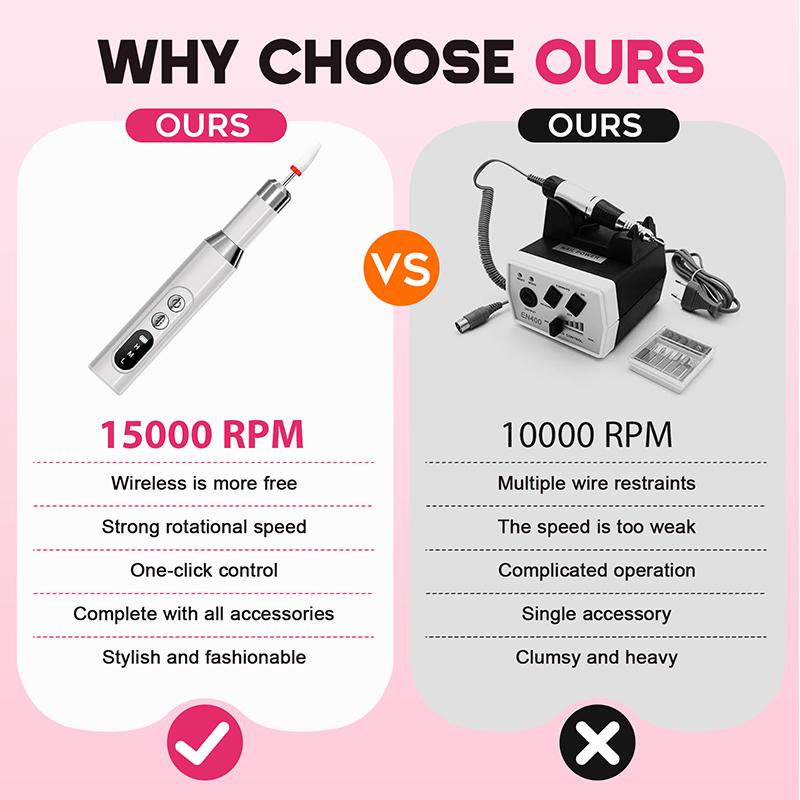 Upgraded Electric Nail Drill Cordless 12 Drill Bits 4000mAh Fast Charging Salon Grade Portable Manicure Pedicure Efficient Tool