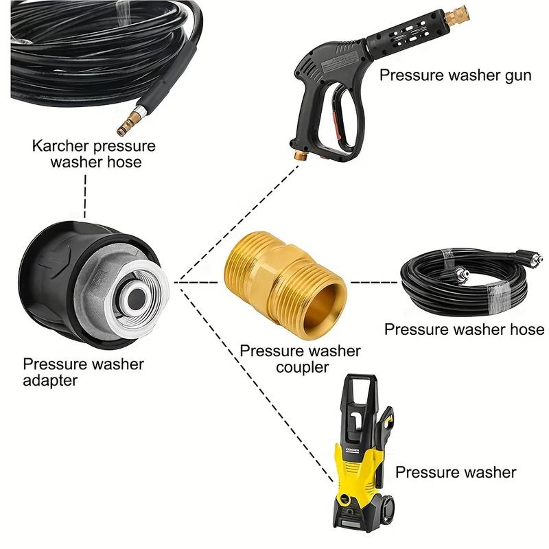 M22-14mm auf Karcher Lavor Bosch Adapter - 2320PSI Schnellkupplung für Karcher Nilfisk Hochdruckreiniger O-Ring Auslaufsicher