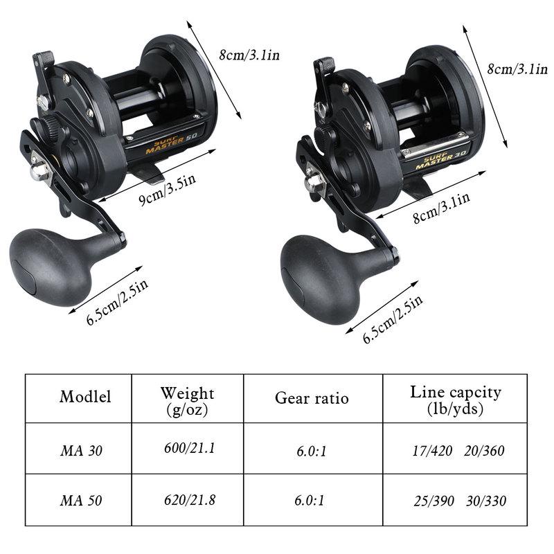 SOUGAYILANG Trolling Angelrollen 3000/5000 Schwarz Übersetzung 6.0:1 Outdoor Sport Meer Angelrolle