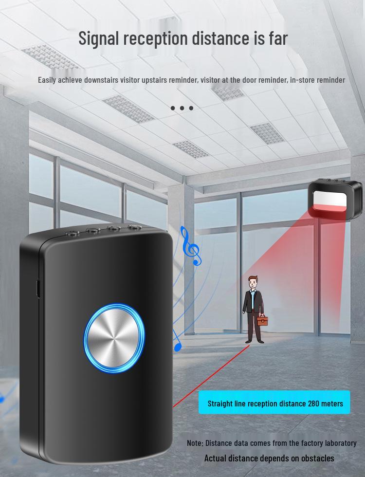 Infrared Wireless Motion Sensor Alarm & Welcome Doorbell