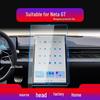 Neta V/S Car Screen Protection Kit: Tempered Film for Navigation & Center Console