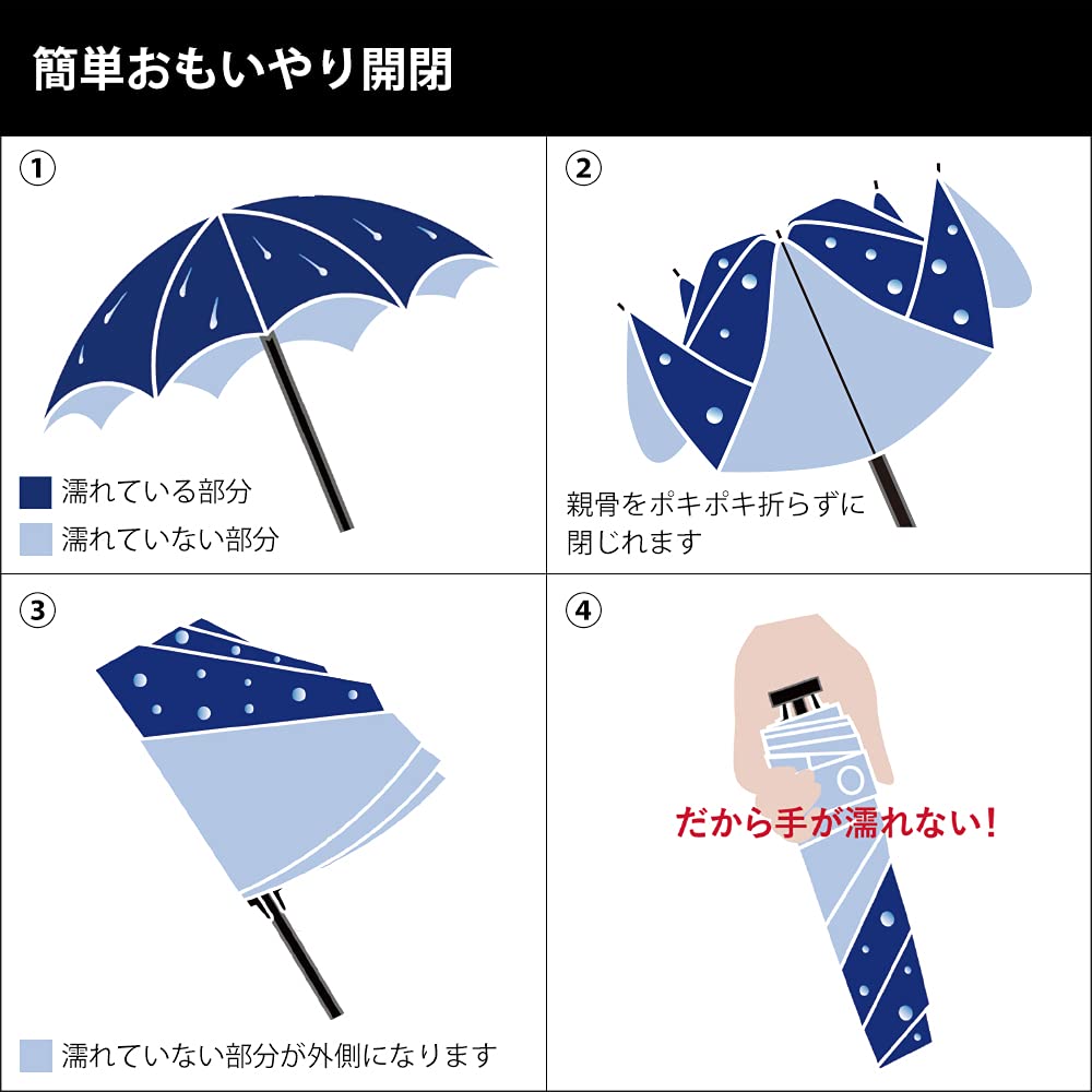 UVION Folding Sun and Rain Ultra Toray Carbon and STAR Royal Blue Umbrella, Protection, Men's, Lightweight, 110g, Durable, Aluminum, Ribs, 53cm,
