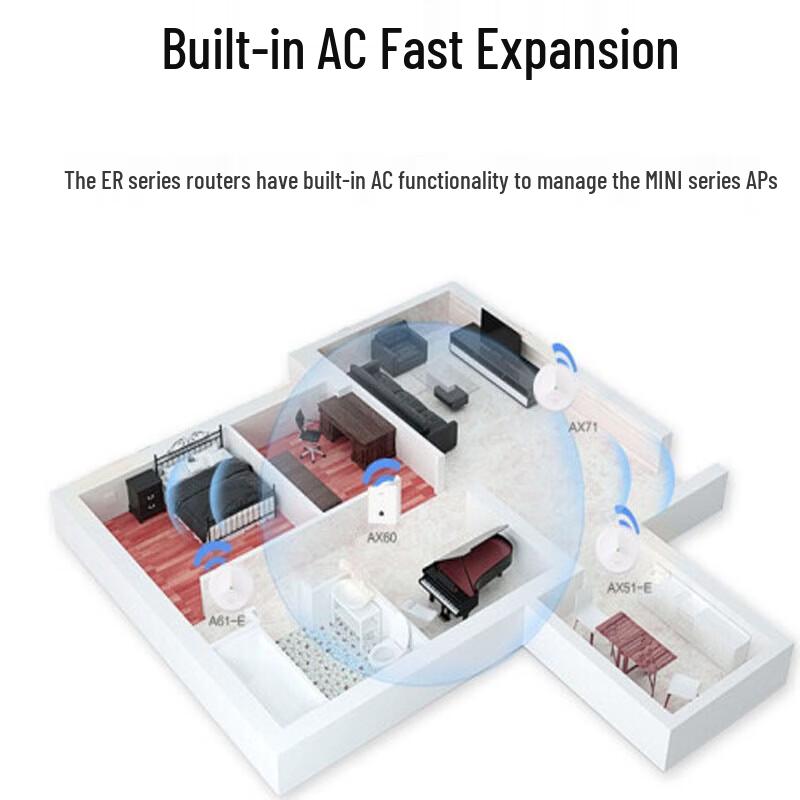 H3C ER8300G2-X Enterprise Gigabit Wired Router