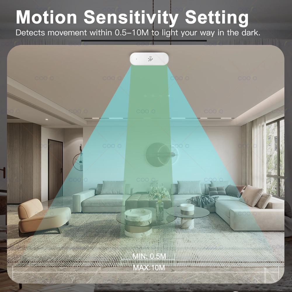 Zigbee 10G MmWave Radar Motion Sensor Human Detector with Illuminance Temperature Humidity Sensor Support Tuya Zigbee2MQTT