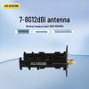 Деталі та аксесуари – Приймальні антени