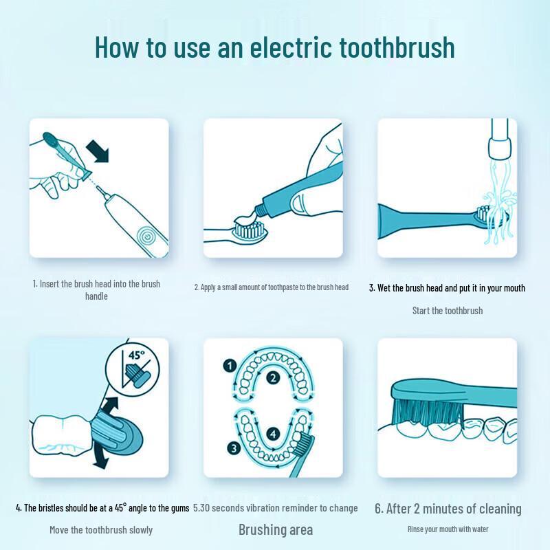 Philips HX3216/31 Sonic Electric Toothbrush