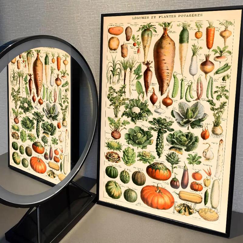 Vintage Plants Mushroom Medicine Flower Insect Butterfly Poster Paper Print Home Bedroom Entrance Art Painting Decoration