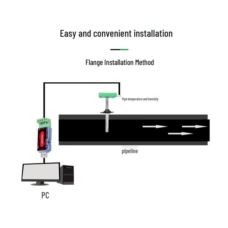 Aokewen 4-20mA Isolated Duct Temperature & Humidity Sensor