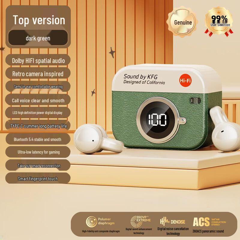 Q87 Bluetooth Ear Clip Earbuds: Retro Camera-Inspired, Comfortable Fit, Long Battery Life, Digital Display, Ideal for Sports & Running