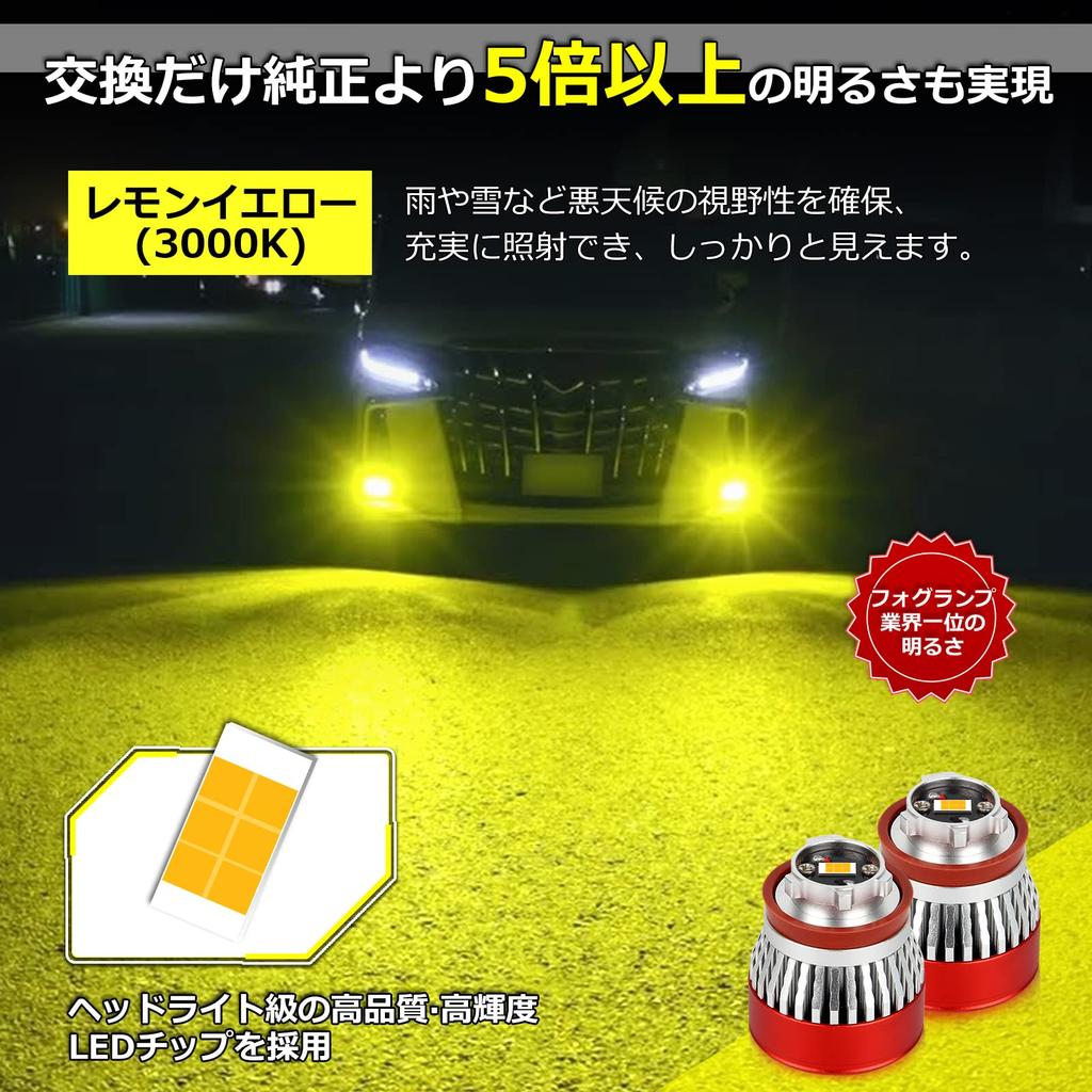 OPPLIGHT Replacement LED Fog Inspection Super Fits Toyota Hiace 7th Crown 220 Corolla Late Model 50 Harrier 80 Step Wagon Instruction Manual Set of 2