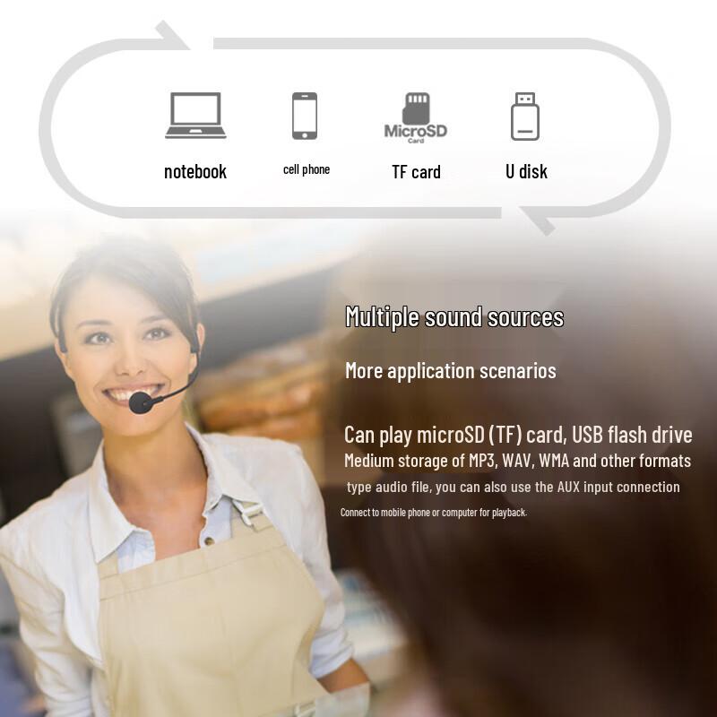 Edifier MF5 Portable Voice Amplifier